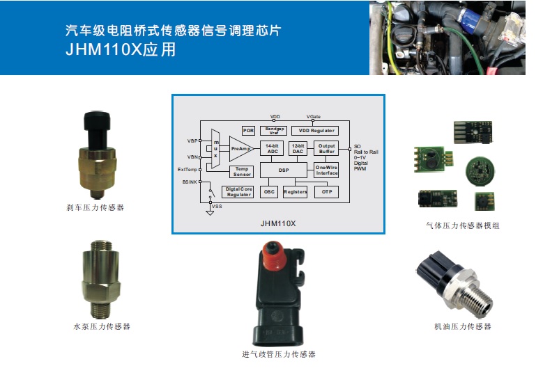 傳感器|信號調(diào)理芯片|集成電路設計|芯片